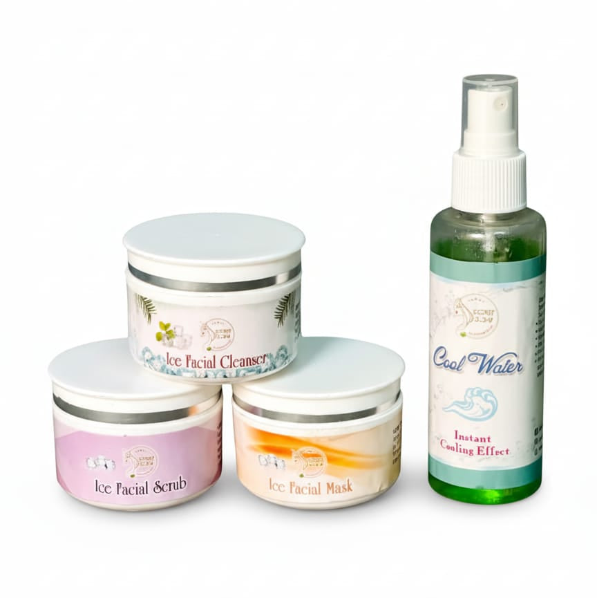 Ice Facial Kit