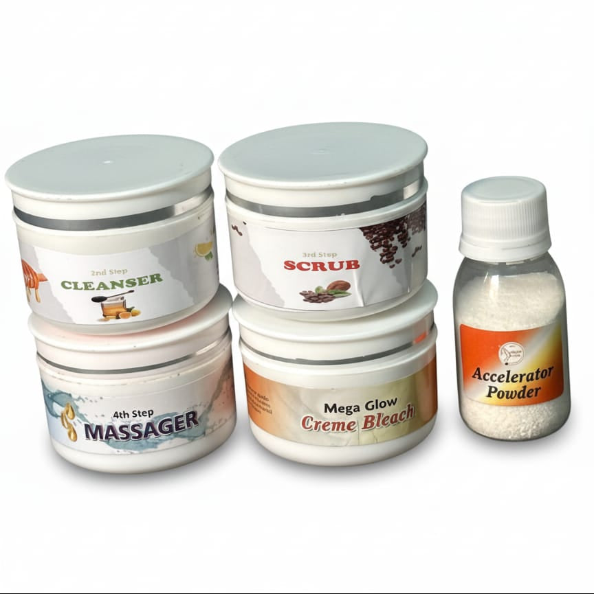 Manicure Pedicure Kit