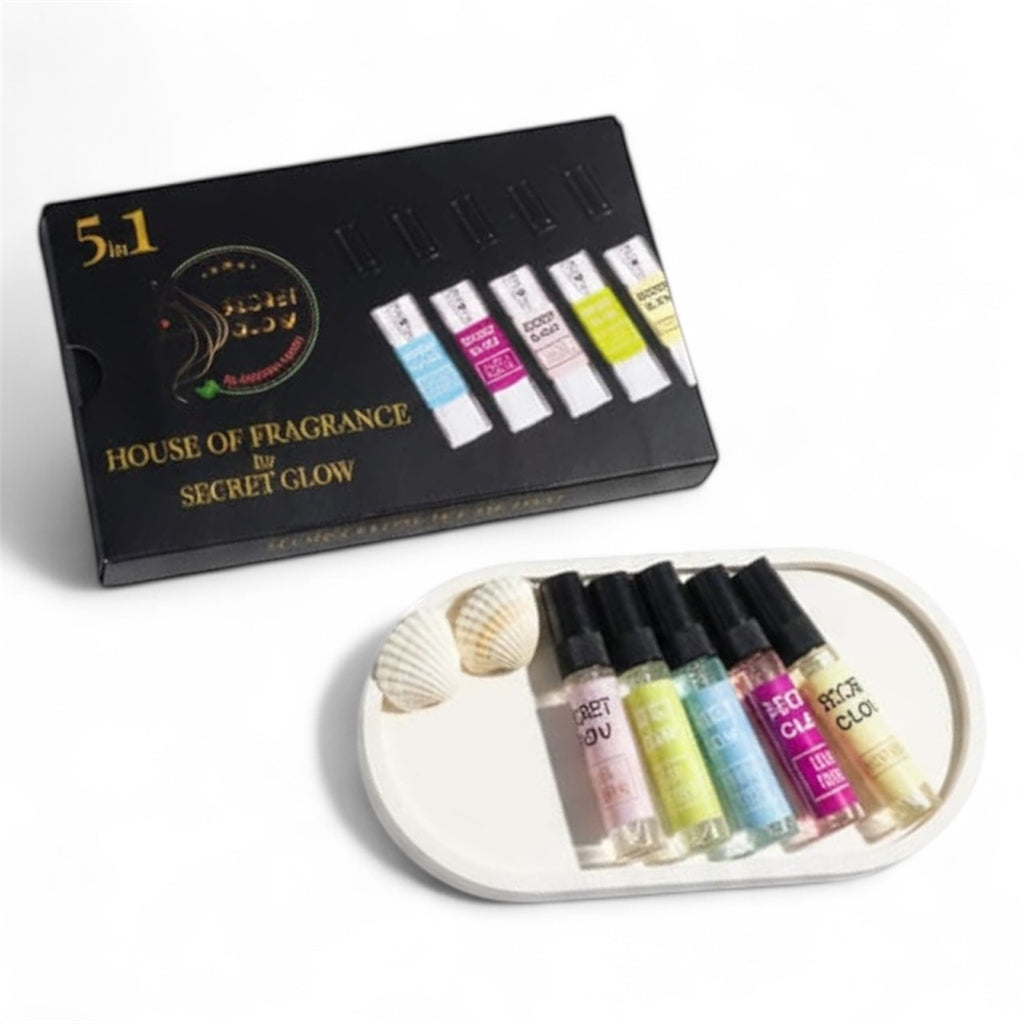 Mini Perfume Kit