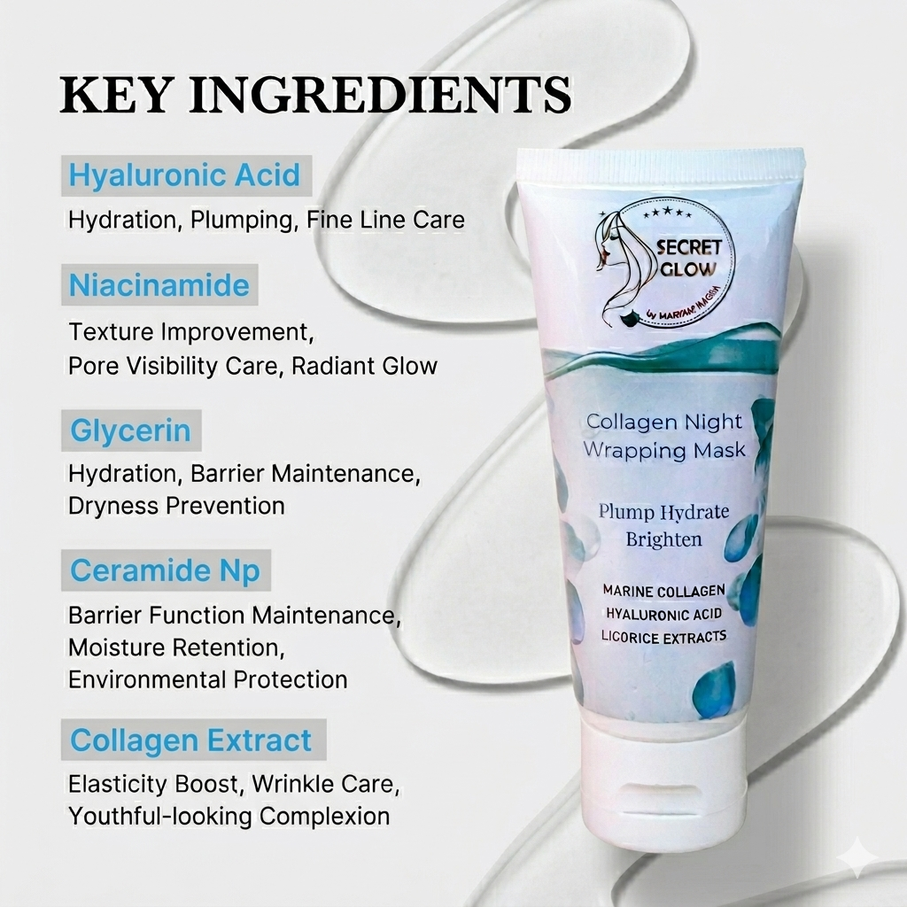Night Collagen Wrapping Mask