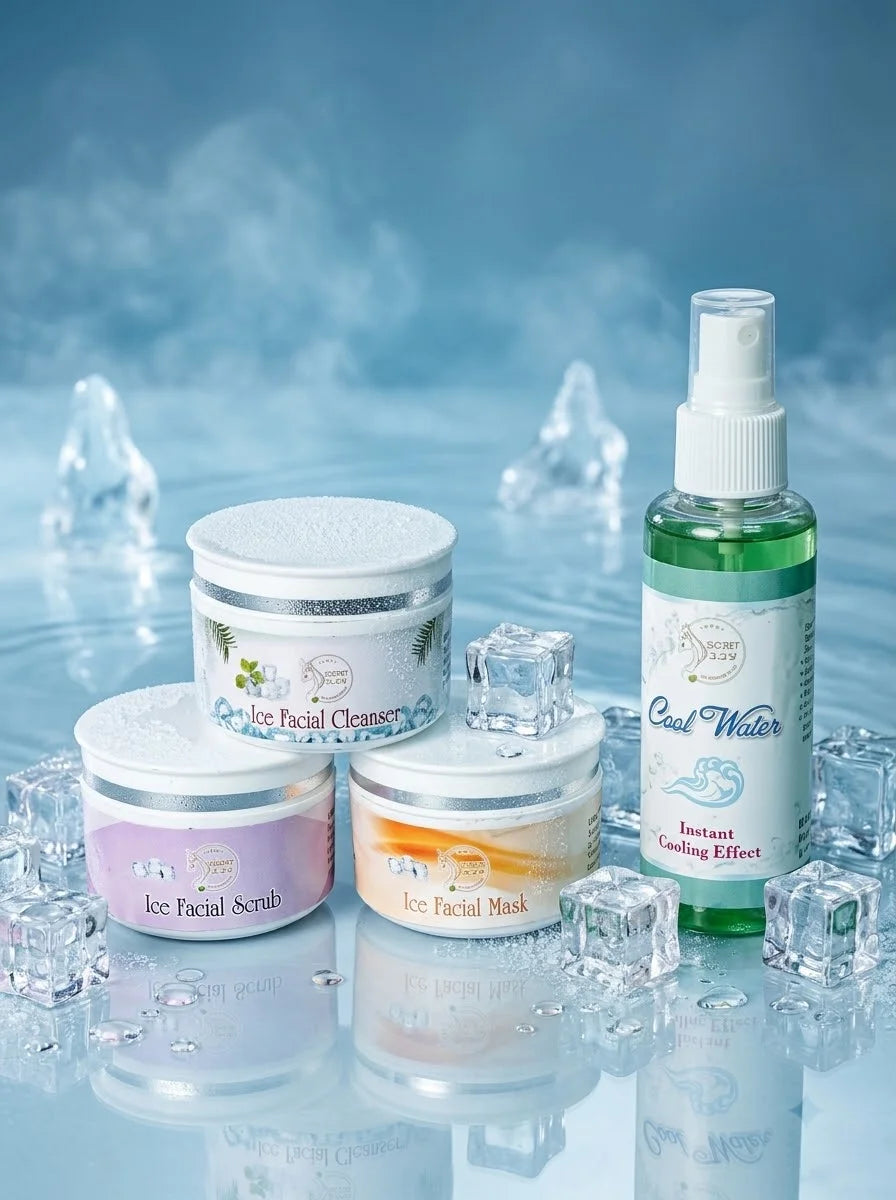 Ice Facial Kit