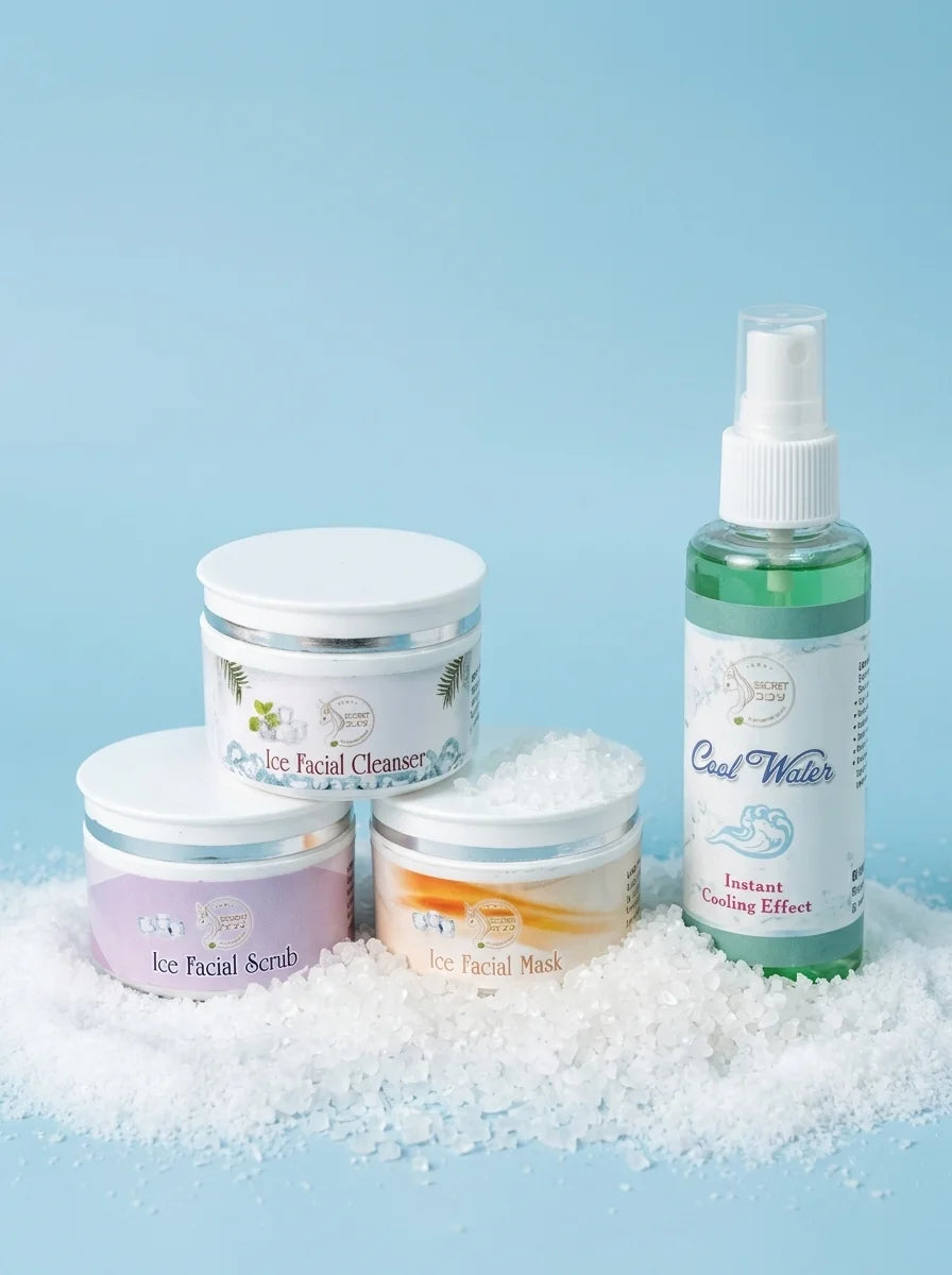 Ice Facial Kit