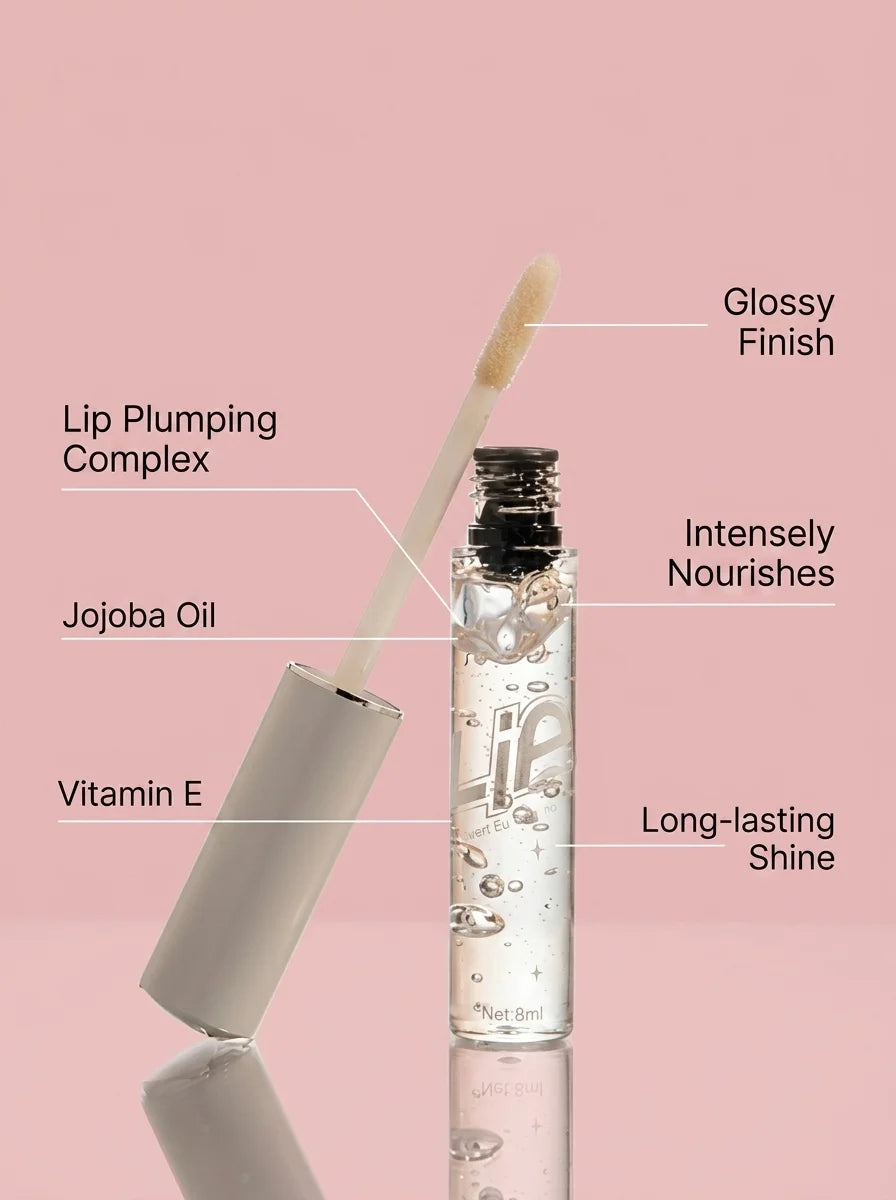 Transparent Lipgloss