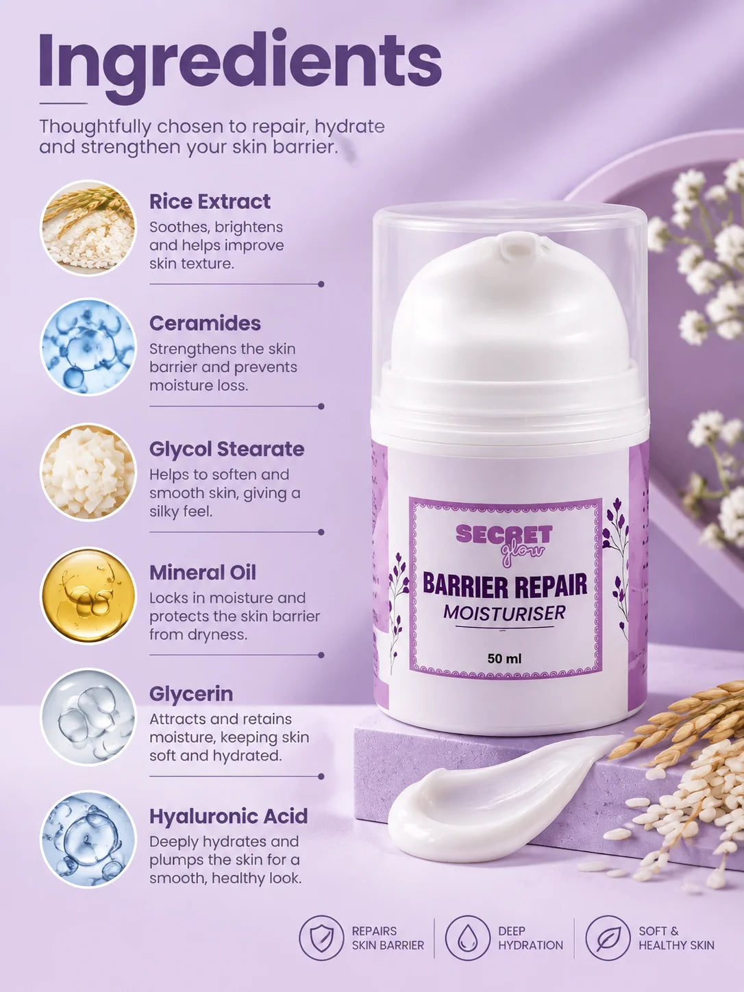 Barrier Repair Moisturizer